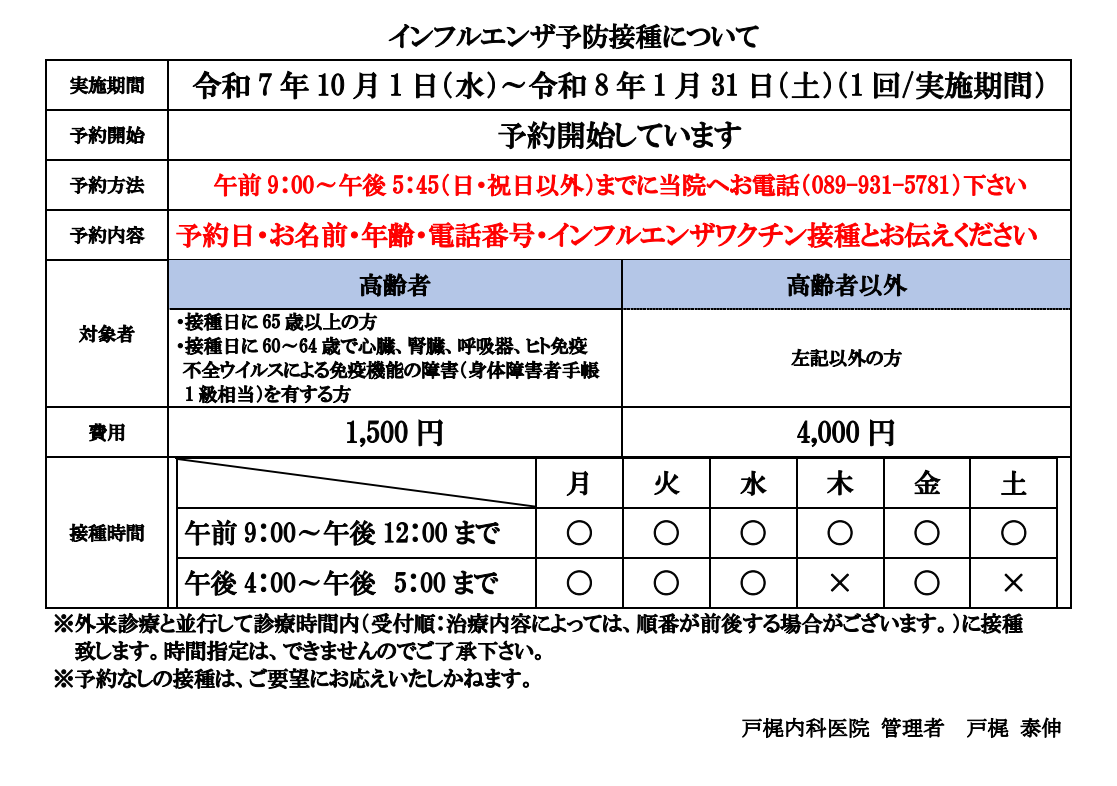 インフルエンザ予防接種のお知らせ | 医療法人社団 戸梶内科医院