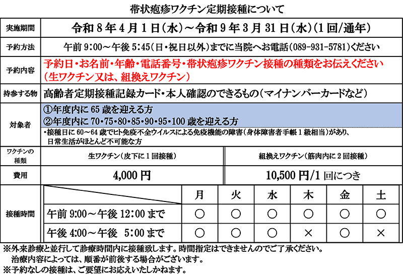 帯状疱疹ワクチン定期接種について